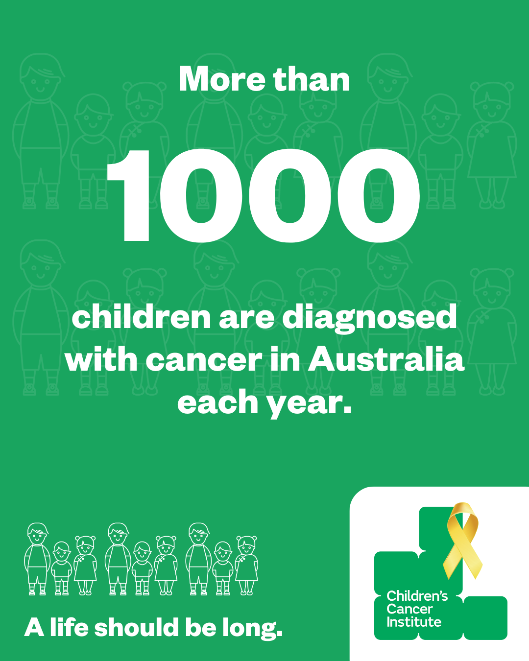 Childhood Cancer Awareness Month - Infographic 1000 kids