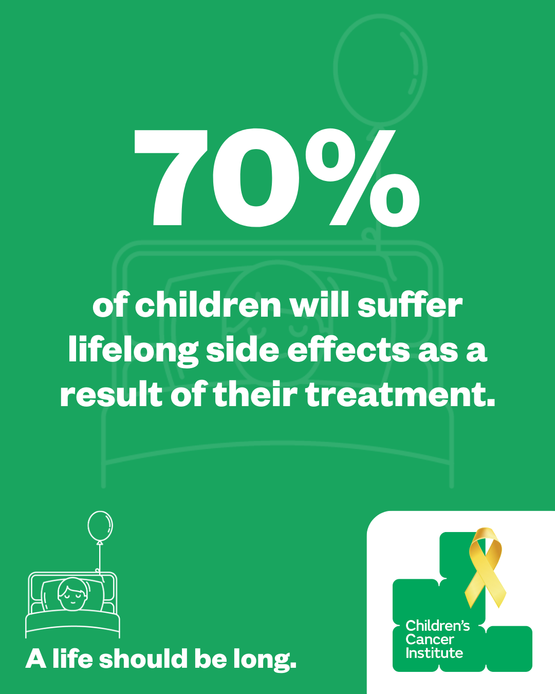 Childhood Cancer Awareness Month - Infographic Side Effects