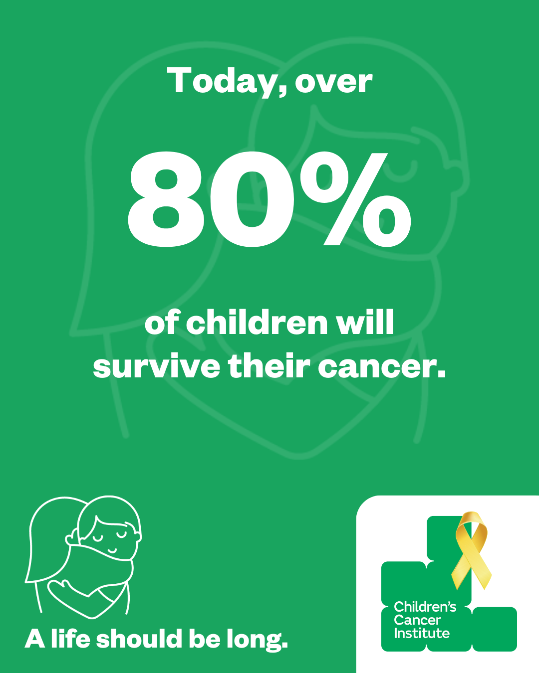 Childhood Cancer Awareness Month - Infographic Survival